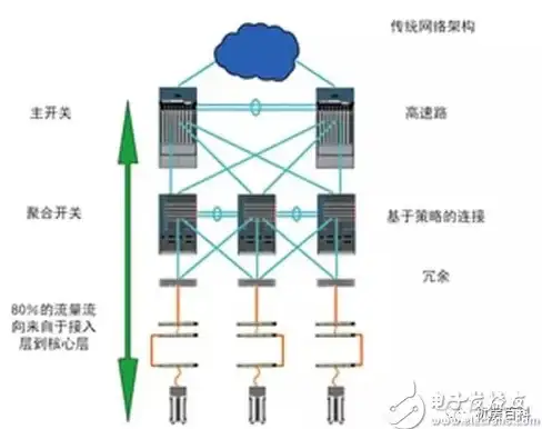 攻略🔥必看 龙息神寂全攻略与终极不朽测试指南