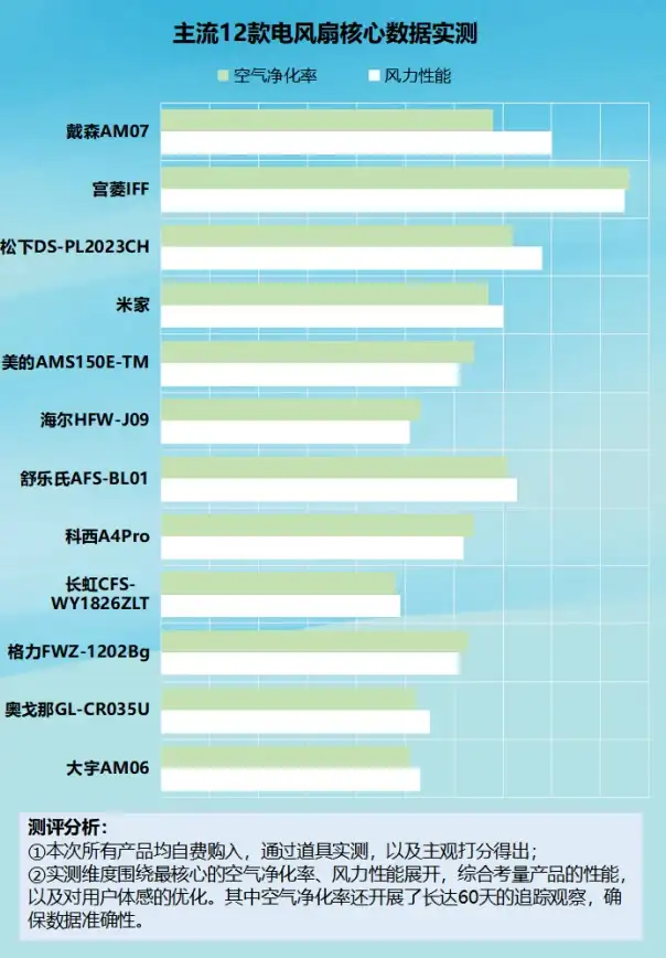 云计算,网络加速-电信CN2专线加持，企业上云更稳定