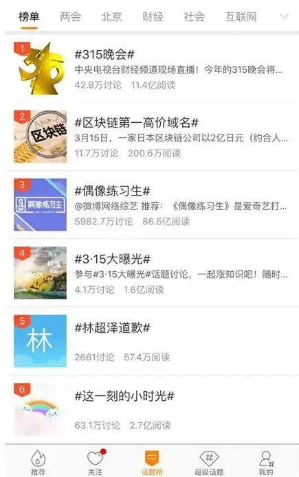 CDN加速,多运营商-全运营商CDN服务首选海南琼海ABXCDN