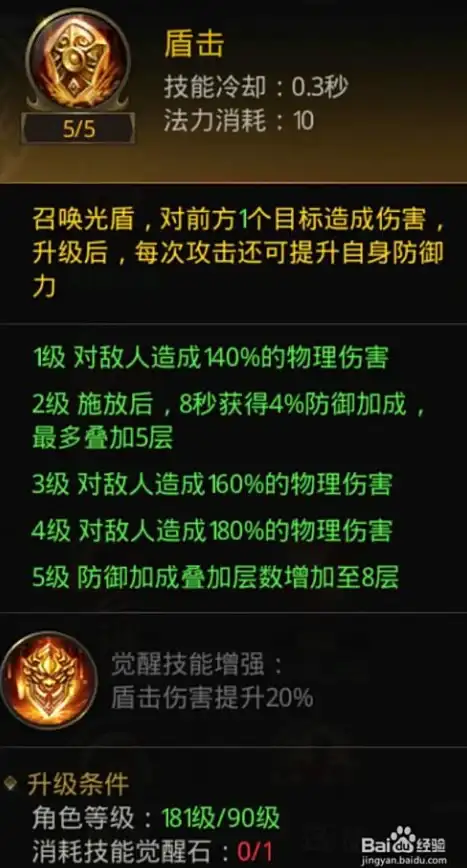 策略攻略🔥魔兽争霸人类战役关卡难度排名全解析