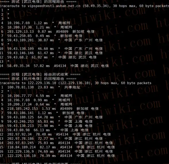字体合集 图标资源 精选酷炫 Bootstrap 免费字体与图标集合推荐