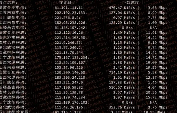 独家秘籍◆技能强化◆效果揭秘丨航海王壮志雄心中援护技能提升全攻略！