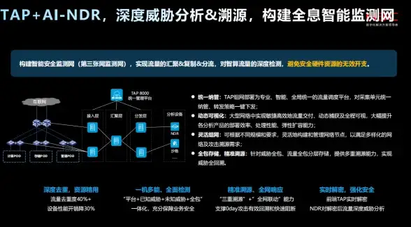 🔥互联网应用深研｜8a商业源码论坛全景剖析—行业玩家必读指南｜焦点深度