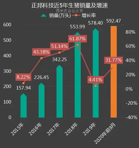 ★枪械宝典★实力剖析★使用宝典★和平精英枪械强度全解析及顶级推荐