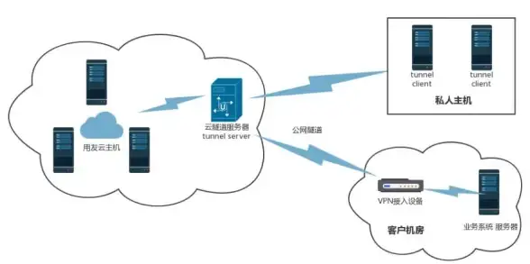 网速升级🚀主板网卡排行天梯图助你挑选顶级网卡主板，体验疾速上网新境界