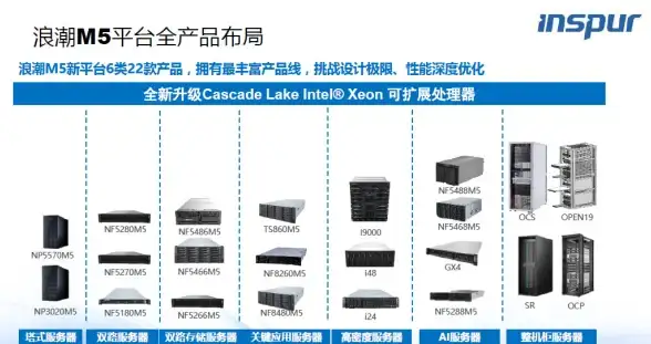 攻略指南🌟双生视界地球币快速获取全攻略详解