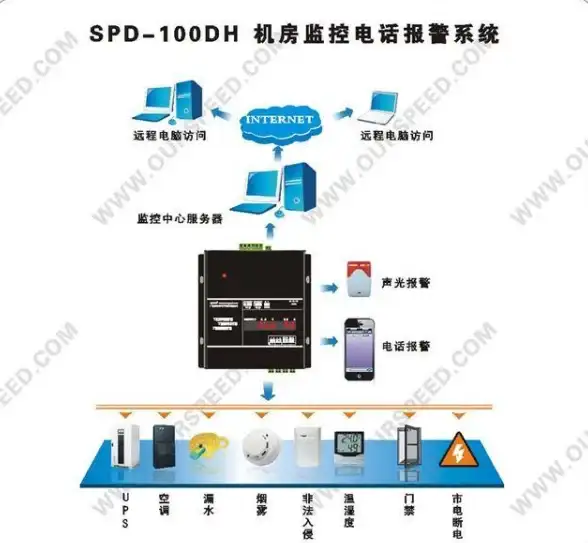 Oracle报错|NLS环境配置 ORA-12705:Cannot access NLS data files or invalid environment specified 故障修复与远程处理