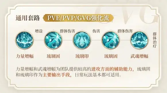 角色攻略⚔技能解析🔥必看秘籍 深入剖析《超凡守卫战：守卫剑阁》中提亚技能亮点与提升秘诀