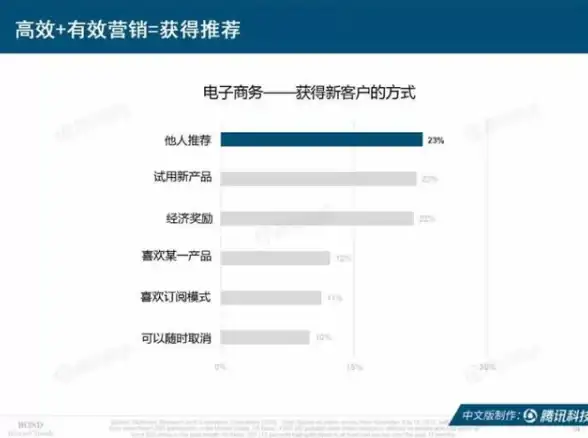 警示！私服运营必读｜欧洲VPS搭建游戏私服防坑指南—风险陷阱全解析【安全提醒】