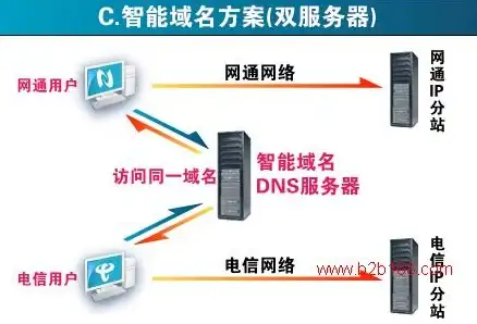 🔥战斗力提升🔥高手必看|揭秘杯莫停最强技能，秒变战场霸主！