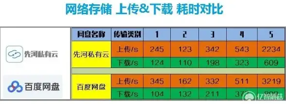 益智挑战 高效通关 天天玩 螺丝拧一拧锤子游戏攻略大全！