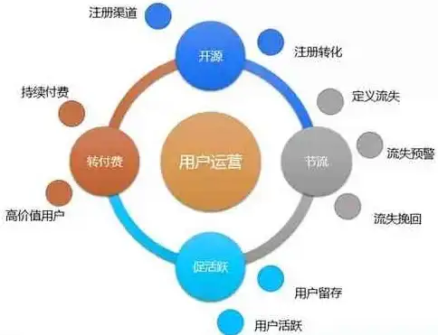 【运维安全聚焦】前沿洞察｜Hook API源码防护全揭秘 最新运营赞助视角下的实用安全指南