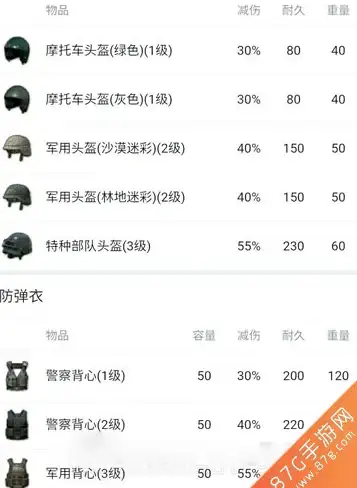 交通🚦维护🚧安全 城市天际线铲除道路全面操作指南