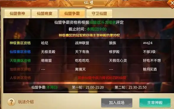 Oracle报错 数据库修复 ORA-38759:仅允许一个实例挂载且不能打开，ORACLE 故障远程处理