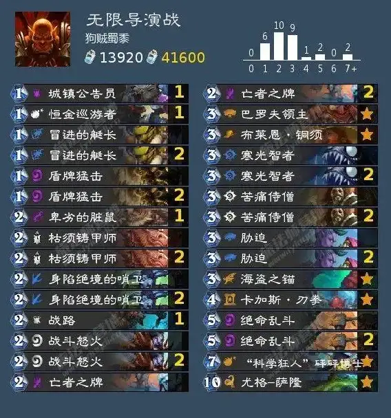 高性能🚀超值优惠｜傲游主机VPS限时6.8折，充值立送68元，性价比爆棚