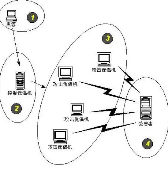 风水秘籍✦守护吉祥✦经典镇宅之宝款式大揭秘，象征意义全解析！