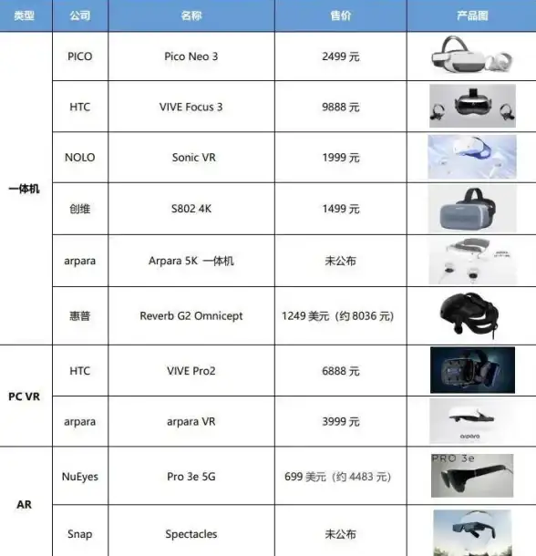手机注册|验证码发送 PHP手机注册验证码操作流程与实现方法详细解析