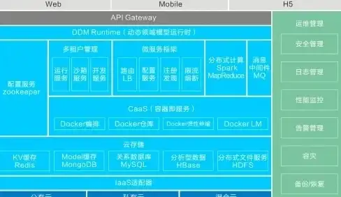 集成社交分享，提升用户互动｜个人导航网站源码新升级速览｜技术前沿】