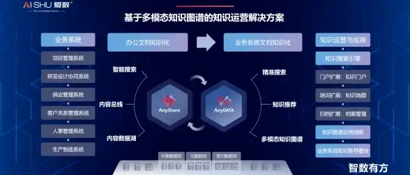 探险🧭攻略🚩冰冻龙巢穴地图全解析详细指引