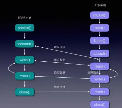 紧跟AIGC风向｜阿里百川源码独家解析！创新合规指南强势洞察—行业必读