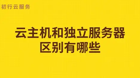VPS优惠🔥洛杉矶服务器｜Cloudcone限时特价，年付20美元起，灵活配置任你选