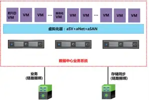 坦克🔥实测体验🔥性能对比 战争雷霆120豹与XM1哪款更优？