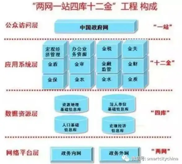 游戏攻略🔥dnf apc爆无用道具解析及推荐技巧