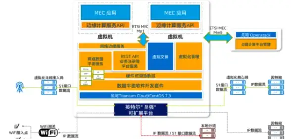 攻略秘籍◆技能提升◆省时必看 崩坏：星穹铁道》忘归人技能快速升级方案推荐