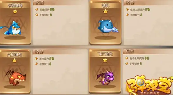 技巧必看｜畅玩无限战地4服务器搭建全攻略！游戏运维指南】