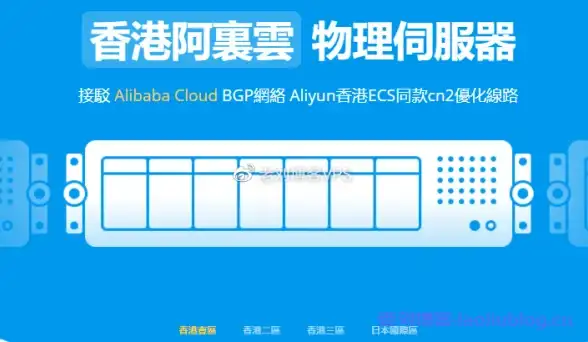 【行业前沿】全网热议★北美VPS IPv6动态IP部署实用指南｜云计算热点解读