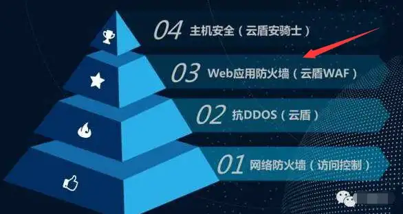 【软件下载精选】实用技巧大揭秘—轻松应对各类下载错误，打造高效工具清单