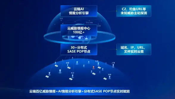 前端优化|网络请求｜解决ajax超时与error问题的方法及应对策略