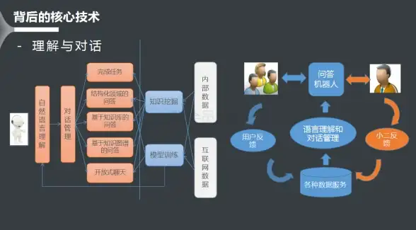 高性价比🚀超值选择｜RackNerd美国VPS年付仅$10，支持更换IP