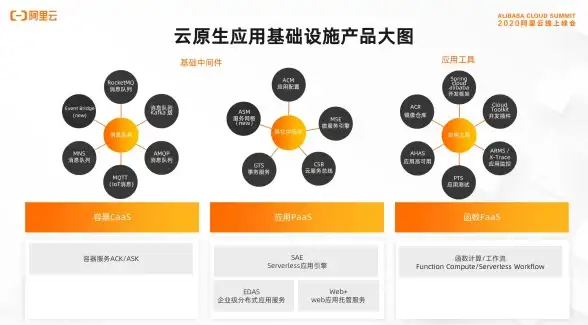 武功秘籍 搭配指南 超强揭秘｜超级逗萌兽》16-25章必学秘籍全攻略
