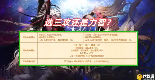 盘点｜高能防护：云计算服务器异地备份安全指南✦防护要点✦