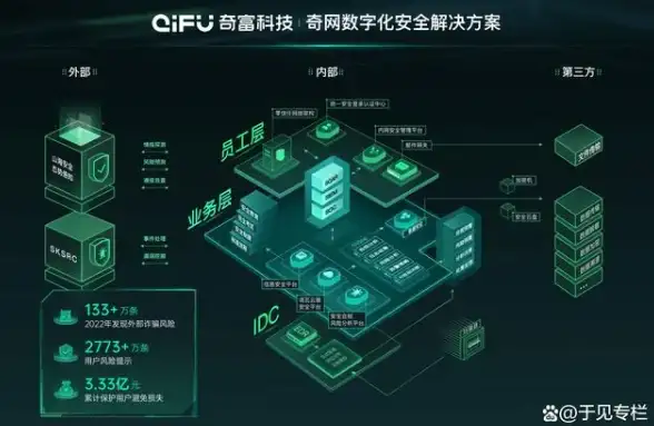 武功秘籍 搭配指南 超强揭秘｜超级逗萌兽》16-25章必学秘籍全攻略