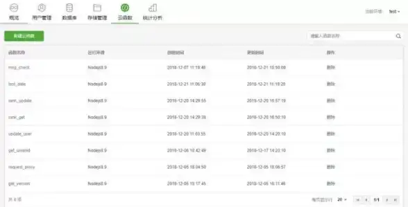 🔥实用技巧🔥角色攻略🔥刃境塔纳托斯技能深度解析与实战心得分享