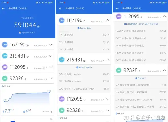 电脑维护🖥显示器花屏常见原因及解决方案，小鱼为您详细解析