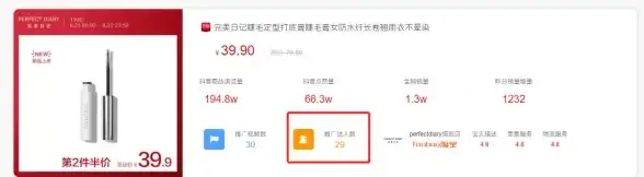 Oracle报错 故障修复 ORA-23320请求失败与values参数相关的ORACLE错误远程处理方法