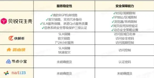 驱动安装 HP打印机驱动下载全攻略，轻松获取最新驱动高效完成安装