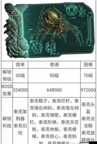 VPS测评🚀网络表现：搬瓦工日本东京CN2 GIA线路延迟与丢包率实测