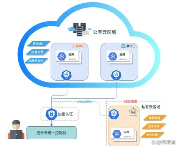 实用教程📸QQ截图快捷键设置方法详解，轻松掌握qq截图技巧