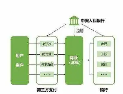 表单验证 用户信息登记 JQuery实现用户提交登记信息的验证代码片段