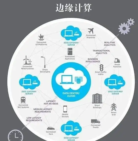 农场控必看◆超全解析◆种类精选推荐：摩尔庄园手游农场特产大全揭秘！