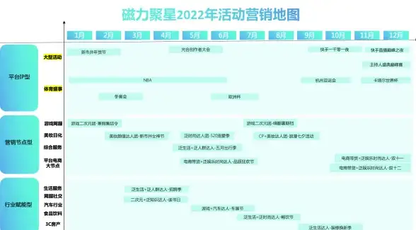 MySQL报错 故障修复：MY-013070 ER_IB_MSG_1245 SQLSTATE HY000错误远程处理方法