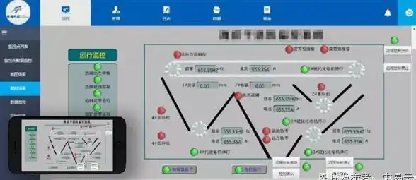新加坡高防,LGT网络防护-LGT网络在新加坡高防中的实际作用
