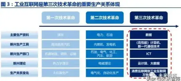 新加坡高防,LGT网络防护-LGT网络在新加坡高防中的实际作用