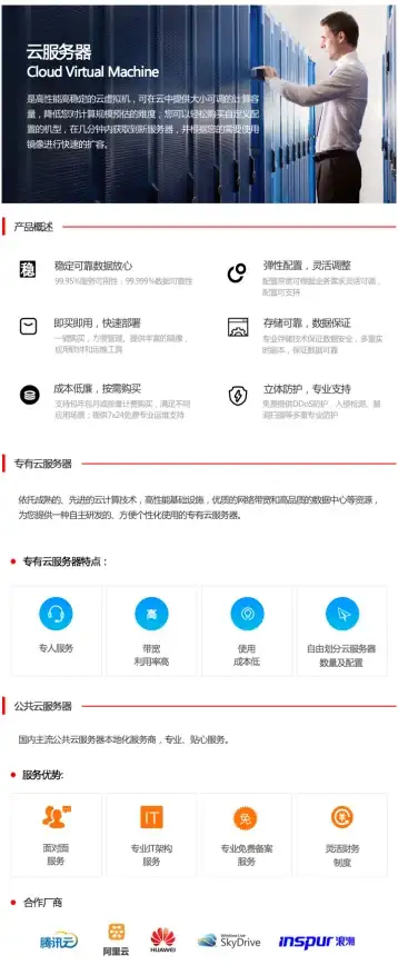 信息安全升级-新手专享指南｜Freehost北美VPS使用要点-安全防护速览【重点提醒】