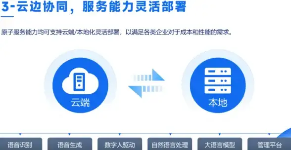 处理器性能🏆奔腾B350性能天梯图全解析，带你全面了解各档位优缺点