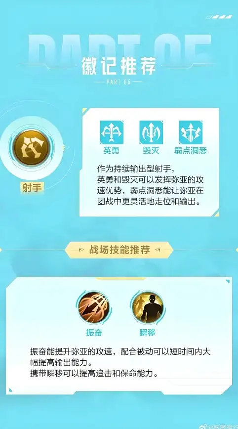 V.PS专线€6.95/月享超大带宽覆盖美日新德荷英CN2高速优化全覆盖